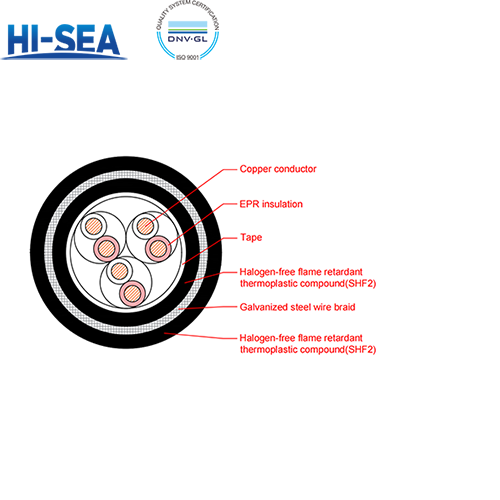 CHEPJ95/SC EPR Insulation Low Smoke Halogen Free Flame Retardant Armor Type Marine Communication Cable